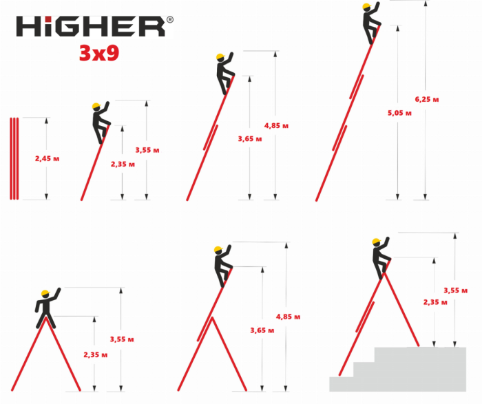 Лестница 3-секционная универсальная HIGHER 3х9 | 5,42 м